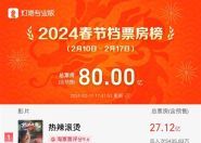 2024年春节档票房破80亿 打破中国影史多项纪录 ！